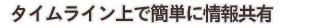 X感覚でカンタンに情報共有